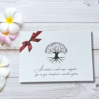 Momentory- a digitális emlékkönyv